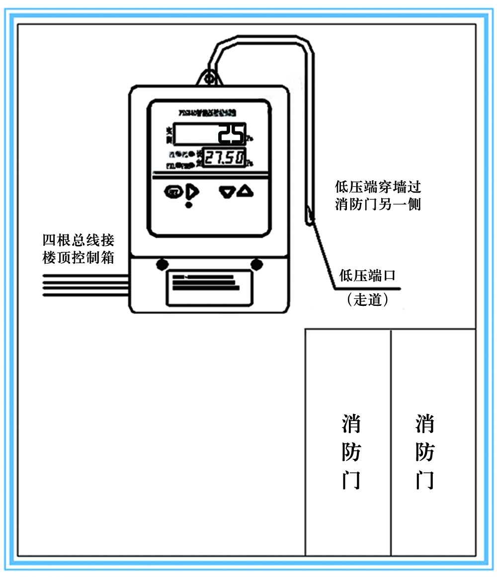 QHD-615智能压差控制器(图6)